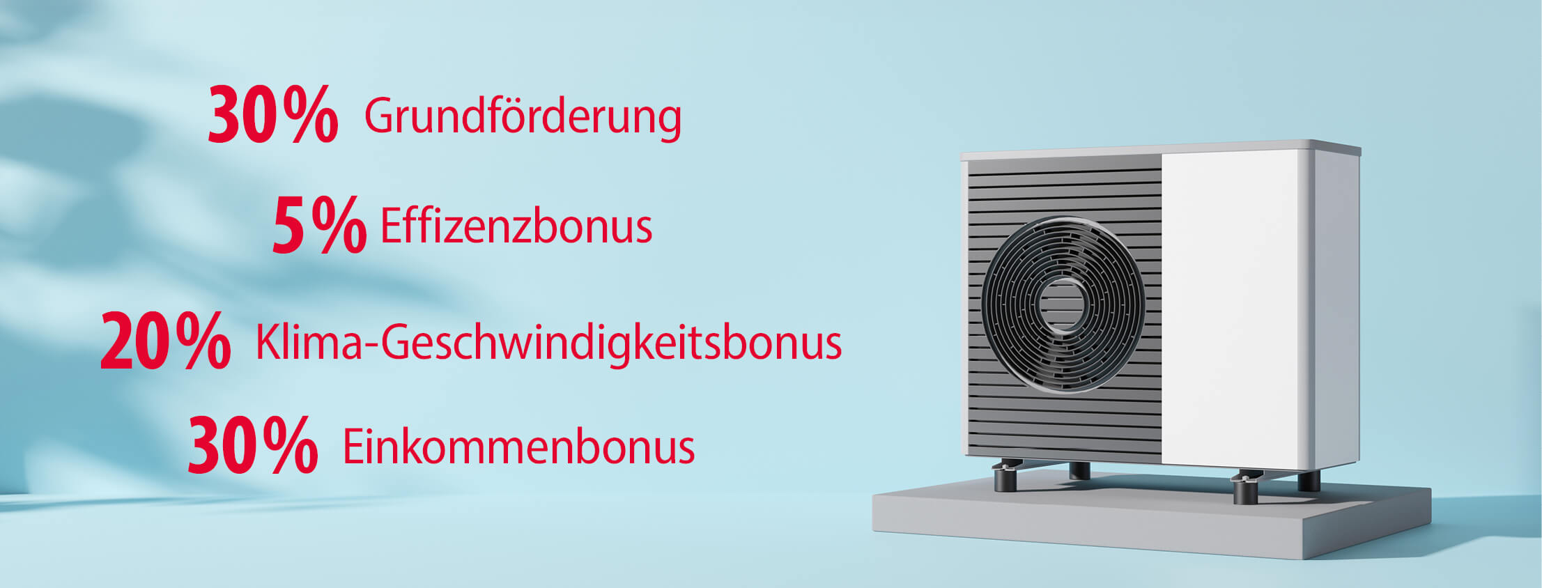 Gebäudeenergiegesetz Förderung